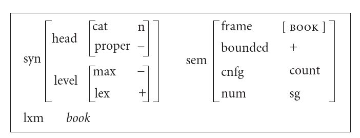 Box representation of the construction of the word 'book'